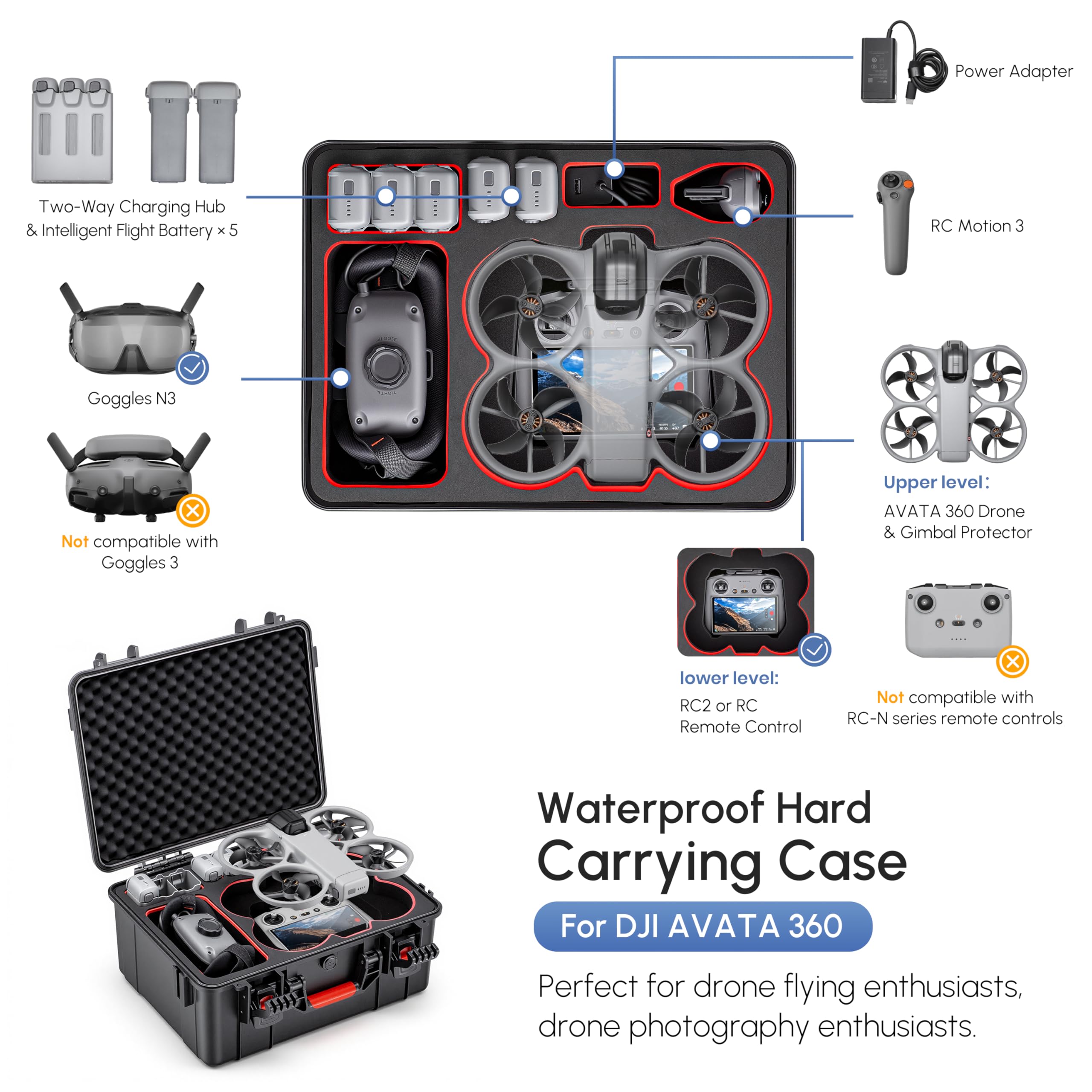 Чехол STARTRC Avata 360 для DJ – обзор и цена Drone Rc N3 3 Batteries